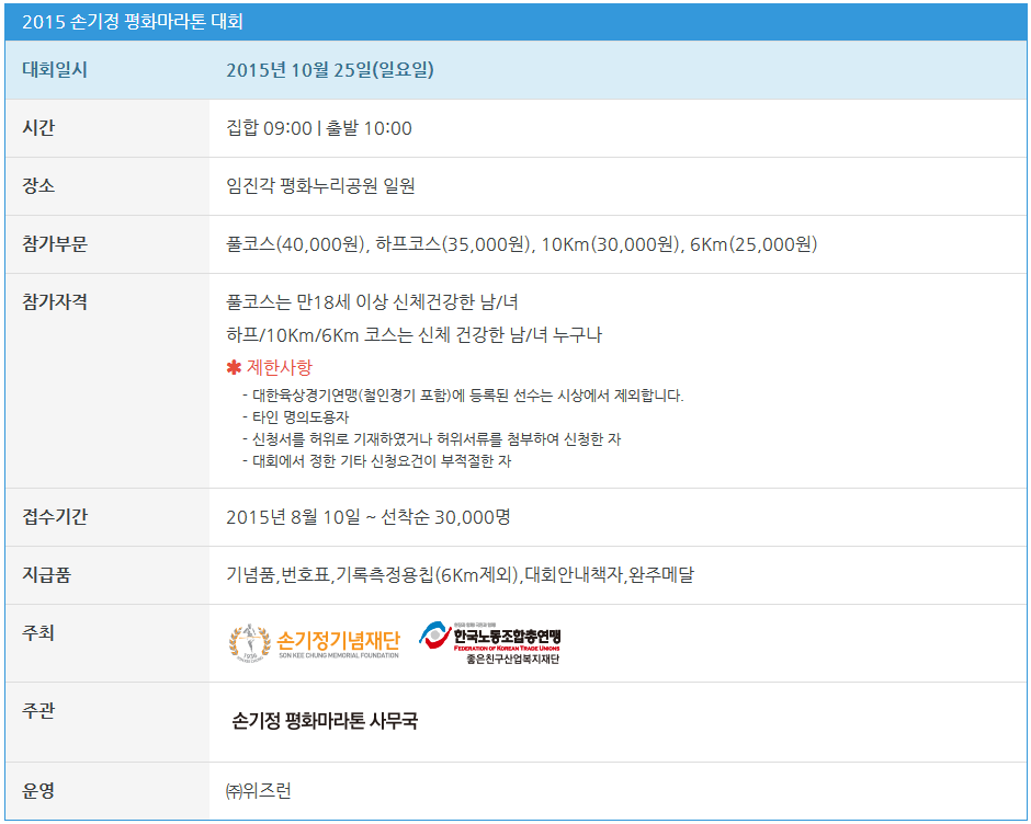 손기정마라톤.PNG